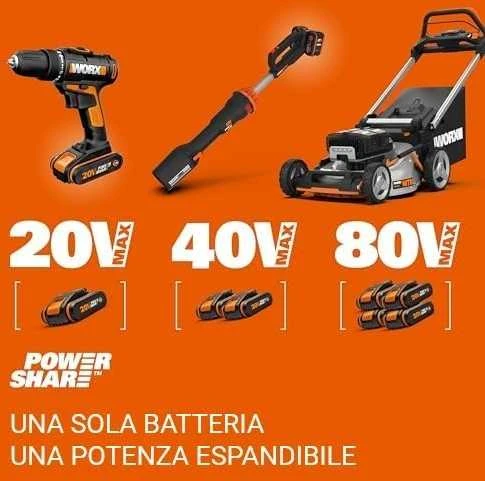 Worx greito krovimo kroviklis WA3880 Li-Ion 20V