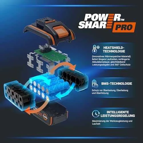 Worx 20V 4,0Ah akumuliatoriaus sandara