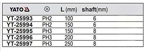 Yato PH3X250MM IŠLEIDIMO VARGTAS