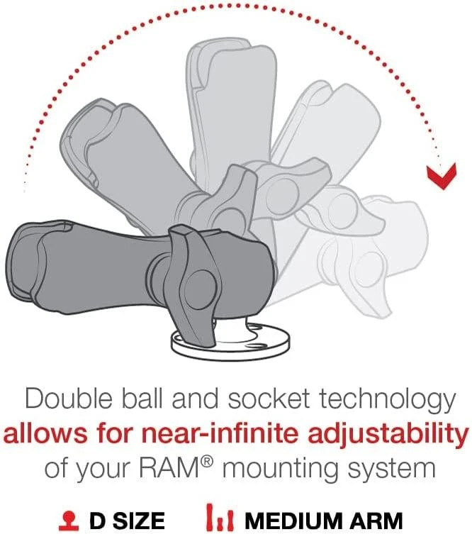 „Ram Mounts“ UNPKD RAM dvigubo lizdo rankenos D formos rutuliukai