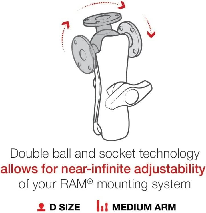 „Ram Mounts“ UNPKD RAM dvigubo lizdo rankenos D formos rutuliukai