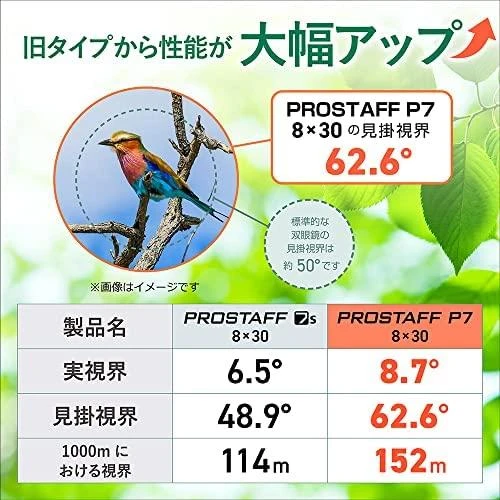Žiūronai Nikon PROSTAFF P7 8x30