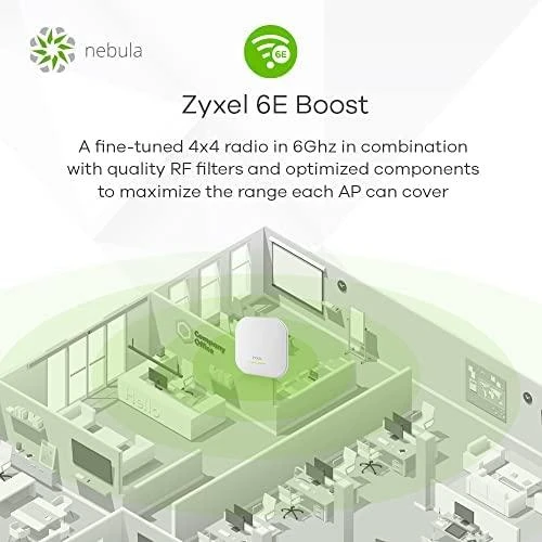 Maršrutizatorius ZYXEL NWA220-6E AX5400 2X2+4X4 MU-MIMO, DUAL Radijas 2.4 AND 5 OR 6 GHZ OPTION, 1X1G & 1X1/2.5 GB LAN PORT, POE+(802.3AT), STANDALONE/NEBULA CLOUD MANAGED