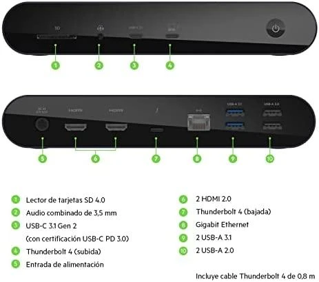 Belkin Thunderbolt 4 dokas su jungčių schema