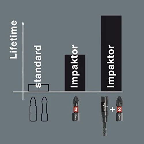 Wera Bit-Check 10 Impaktor 4