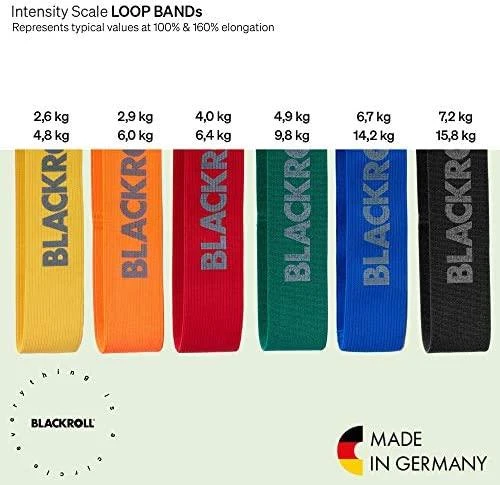 Pasipriešinimo guma BLACKROLL LOOP BAND, Žalias - medium