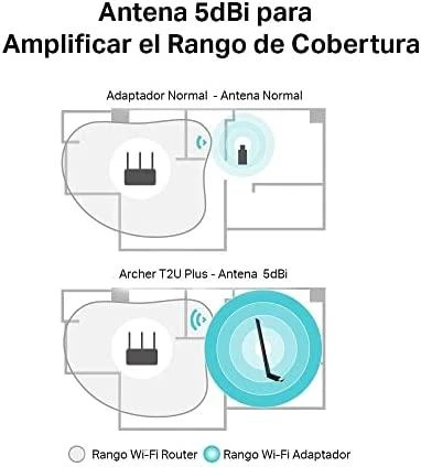 TP-LINK | Dviejų dažnių USB 2.0 adapteris | Archer T2U Plus