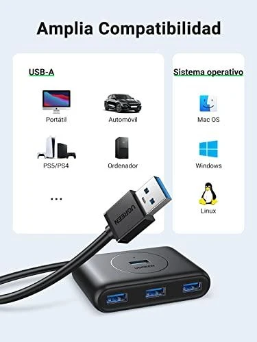 HUB USB Ugreen CR113 4x USB-A 3.0 (UGR601BLK)