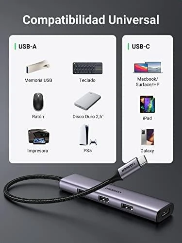 Adapteris šakotuvas Hub UGREEN CM473 Type C 4x USB 3.0
