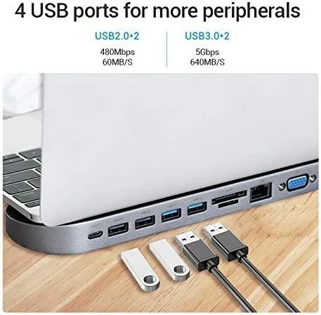 Vention Vėdinimo prijungimo stotis 12in1: USB-C prie HDMI/USB2.0 x 2/USB3.0 x 2/VGA/USB-C/RJ45/SD/TF
