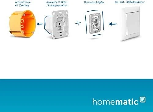 HomeMatic IP Namų IP Jalousieaktor für Markenschalter