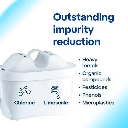 Asda Aquaphor AQUAPHOR Dzbanek Kompakt 2