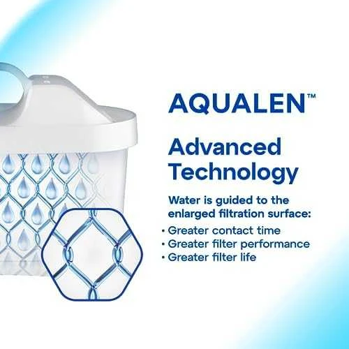 Asda Aquaphor AQUAPHOR Dzbanek Kompakt 2