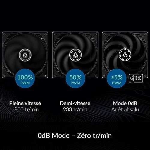 ARCTIC P14 SLIM PWM PST korpuso ventiliatorius, 4-pin, 140mm, siauras, juodas