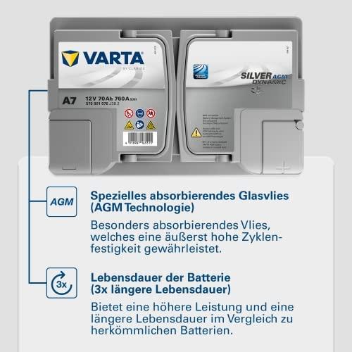 Varta Akumuliatorius 70 Ah 760 A EN 12V AGM, modelis - AGM A7, žema ...