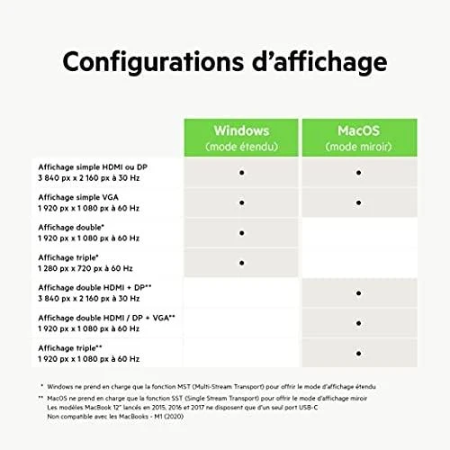 Nešiojamojo Kompiuterio Dokas - Belkin Inc004btsgy Type-C Juodas/pilkas