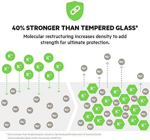 Belkin SCREENFORCE TEMPEREDGLASS - ANTIMIKROBIELLER DISPLAYSCHUTZ F