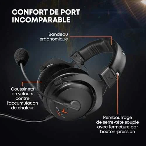 Beyerdynamic MMX 300 Pro Laidinės žaidimų ausinės | Closed-Back | 3.5 mm, Juodos spalvos