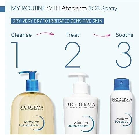 Bioderma Atoderm Sos greito veikimo priemonė nuo niežėjimo, 200ml