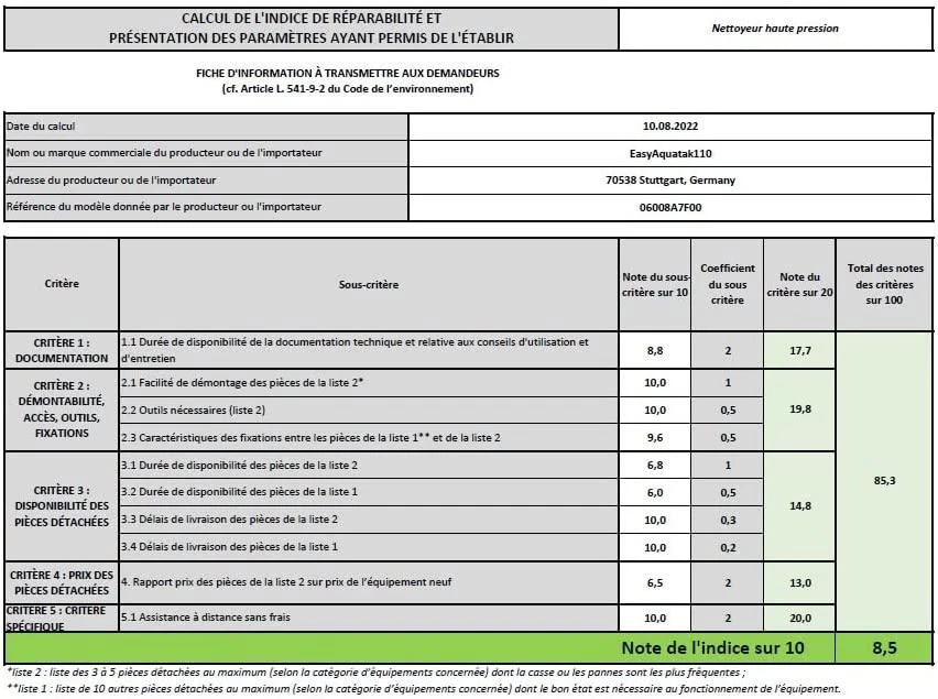 Aukšto slėgio plovykla Bosch EasyAquatak 110