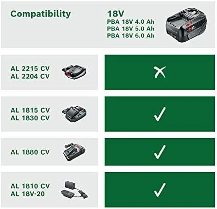 Bosch PBA 18V 4,0Ah Li akum HG