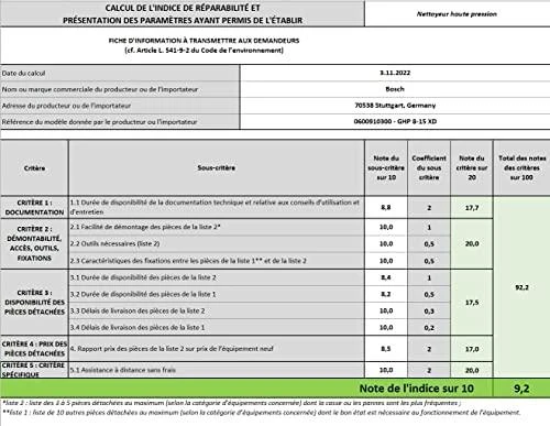Aukšto slėgio plovimo įrenginys Bosch GHP 8-15 XD