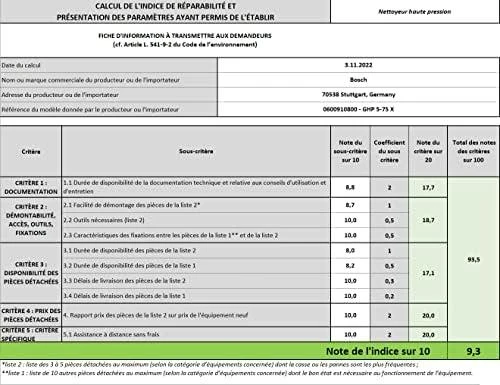 Aukšto slėgio plovimo įrenginys Bosch GHP 5-75