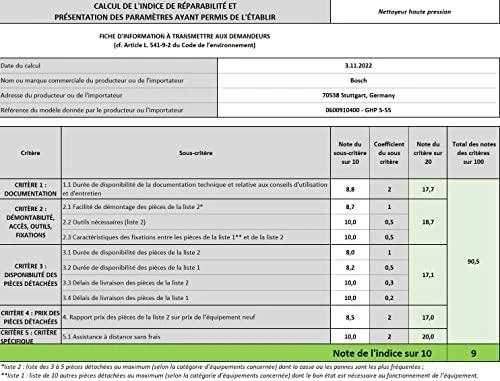 Aukšto slėgio ir plovimo įrenginys Bosch GHP 5-55