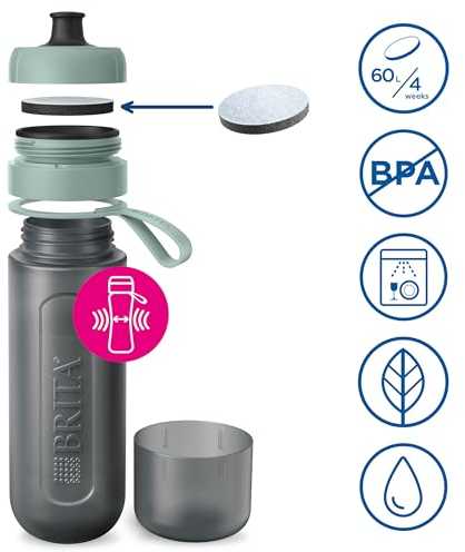 Gertuvė Brita Active + 2 diskai, pastelinė žalia
