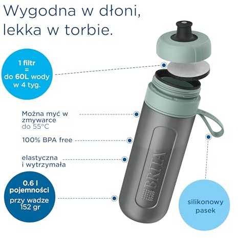 Gertuvė Brita Active + 2 diskai, pastelinė žalia