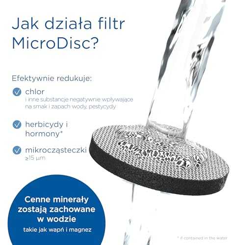 Gertuvė Brita Active + 2 diskai, pastelinė žalia
