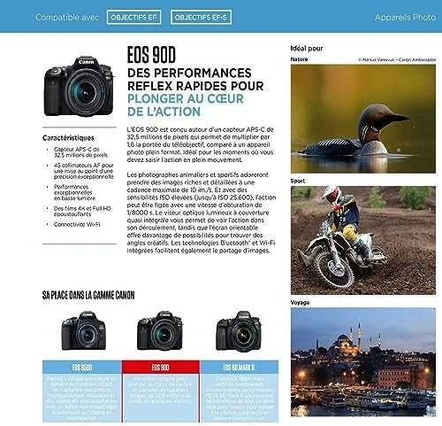 Canon EOS 90D korpusas