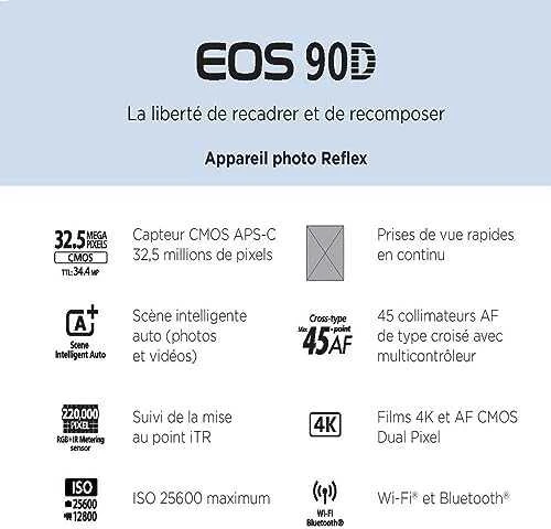 Canon EOS 90D korpusas