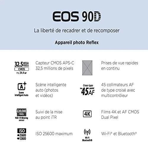 Canon EOS 90D + EF-S 18-135mm f/3.5-5.6 IS USM SLR fotoaparato komplektas 32,5 MP CMOS 6960 x 4640 pikseliai Juoda