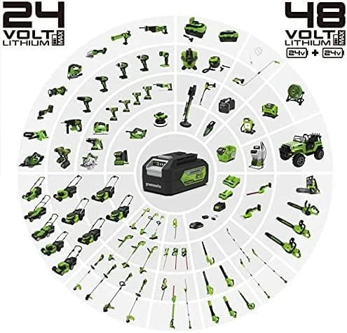 Greenworks G24X2UC4 24V+24V dviejų lizdų įkroviklis 4Ah