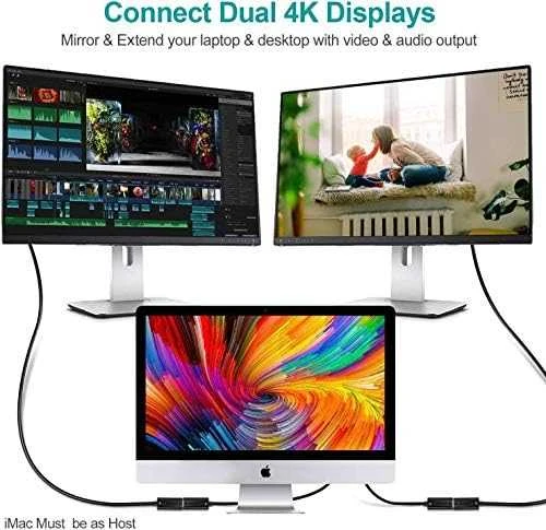 Adapteris CHOETECH, USB 3.1 C - HDMI