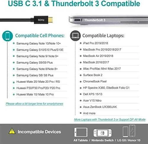 Adapteris CHOETECH, USB 3.1 C - HDMI