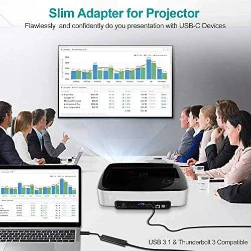 Adapteris CHOETECH, USB 3.1 C - HDMI