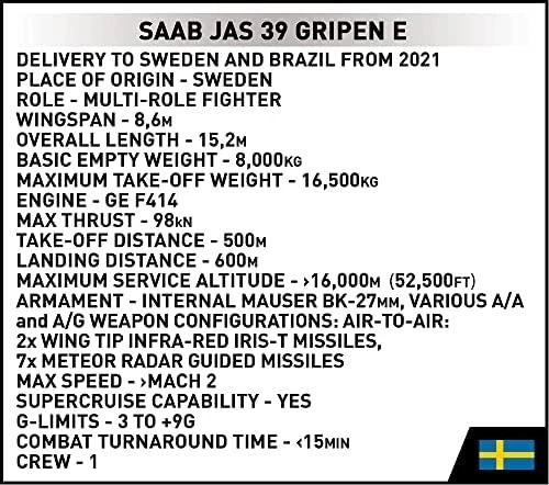 Cobi Konstruktorius karinis lėktuvas Saab Jas 39 Gripen E, 480 detalių