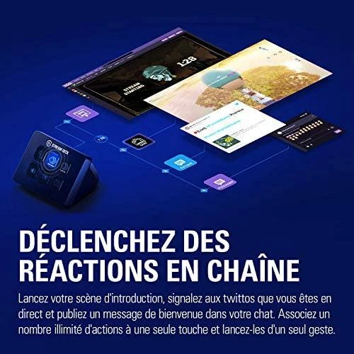 Klaviatūra „Corsair ELGATO“ „Stream Deck Mini“