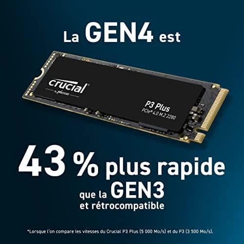 Crucial P3 Plus M.2 PCI-e NVMe 2TB