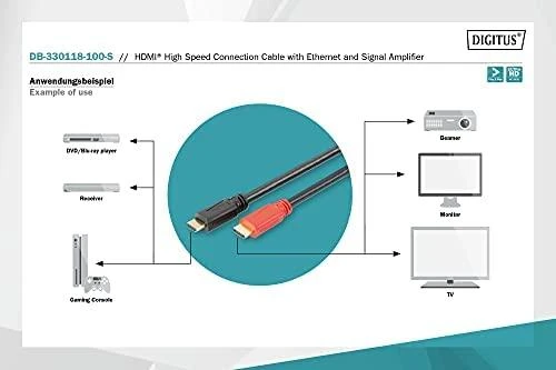 Digitus | Didelės spartos HDMI kabelis su signalo stiprintuvu | DB-330118-100-S | HDMI kištukas (A tipo) | HDMI kištukas (A tipo) | HDMI–HDMI | 10 m