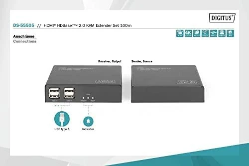 Digitus KVM Extender siųstuvo ir imtuvo jungčių schema