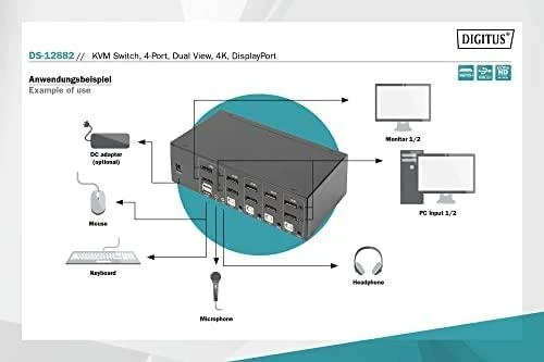 „Digitus KVM“ komutatorius, 4 prievadų, dvigubo vaizdo, HD