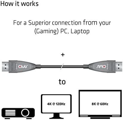 CLUB 3D DisplayPort 1.4 aktyvus optinis kabelis, vienkryptis 4K120Hz 8K60Hz M/M 20m