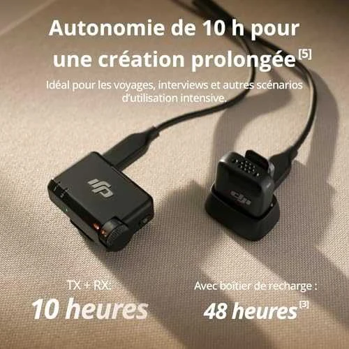 DJI Mic Mini (1 TX + 1 RX)