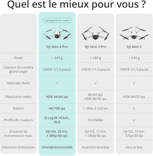 Dronas DJI Mini 4 Pro (Su DJI RC 2 valdymo pultu)