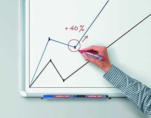 Povl Klitgaard Co Žymeklių baltai lentai rinkinys Edding 360, 1.5-3mm, apvaliu galiuku, 4 spalvos