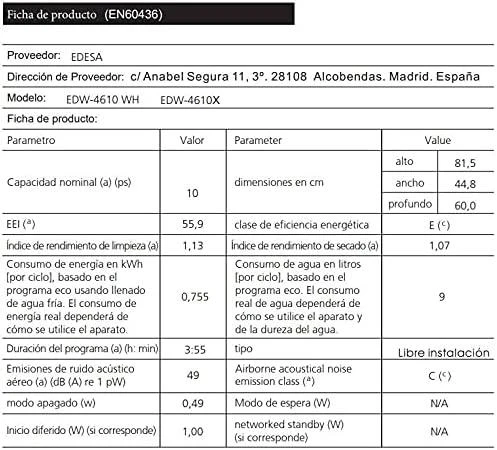 Indaplovė Edesa EDW-4610 X