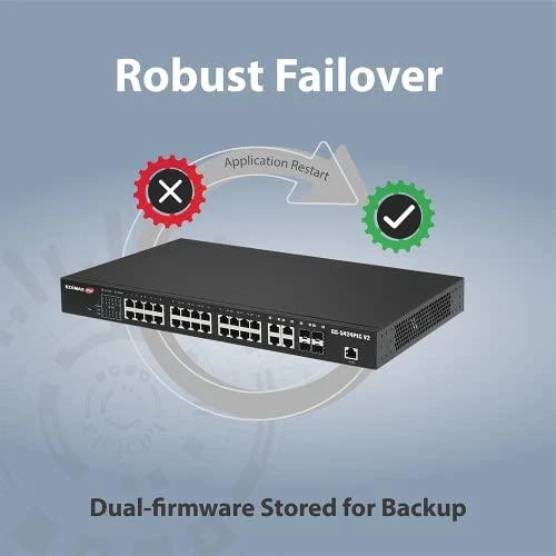 Šakotuvas EDIMAX 28 Port Gigabit PoE Switch 4x RJ45/4x SFP Combo Jungtys